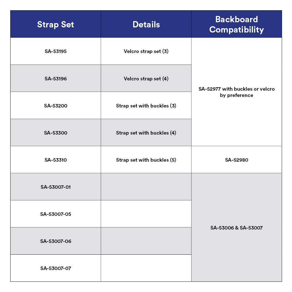 V-BLOCK CHILD SPINEBOARD