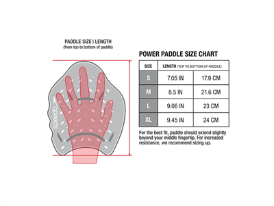 Speedo Power Paddles Plus training paddles for swimming